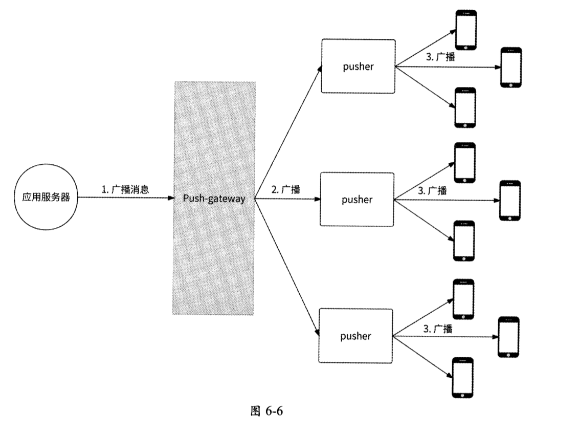 image-20250430105859733