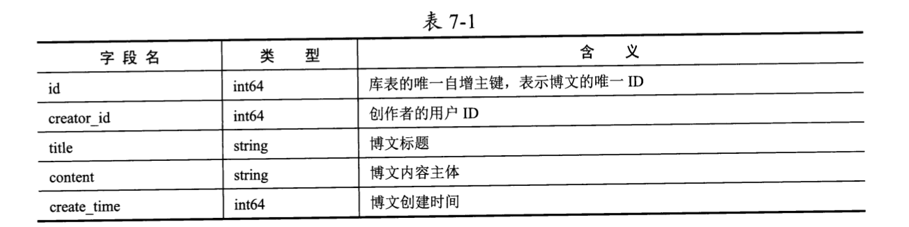 image-20250430161738739