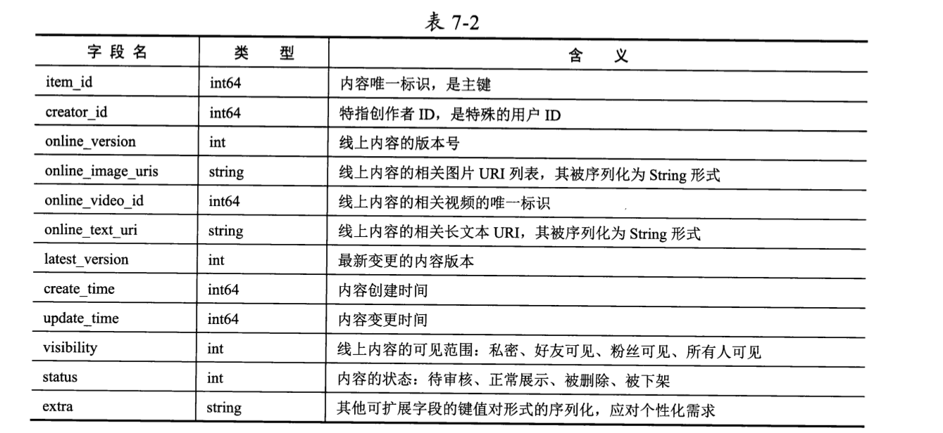 image-20250430162935081