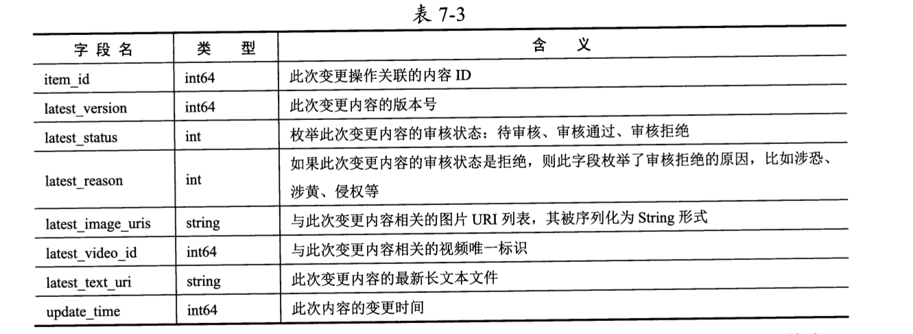 image-20250430163228974