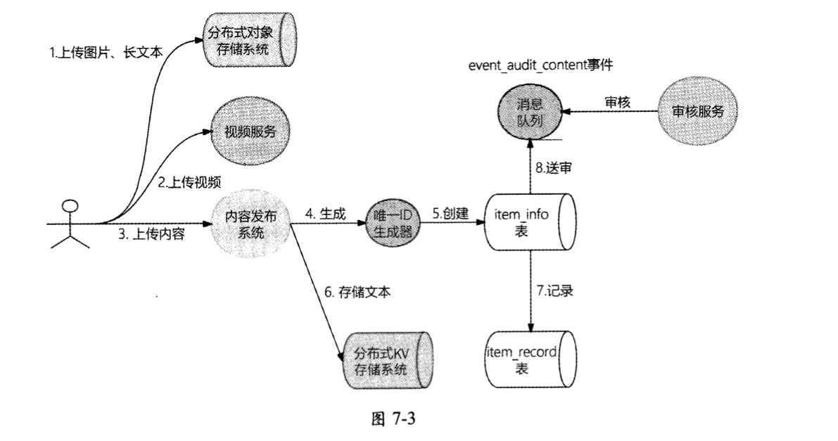 image-20250430171143849