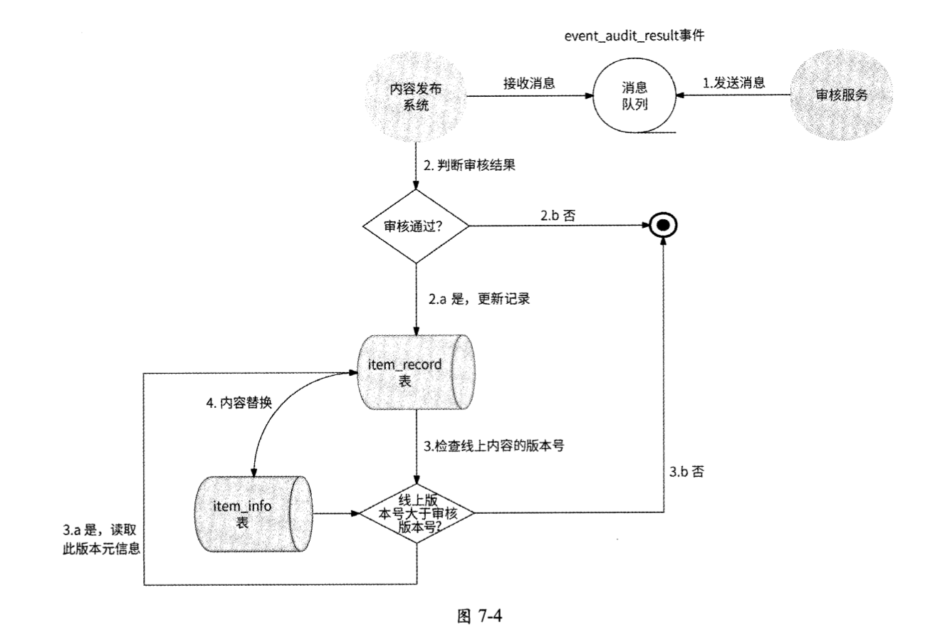 image-20250430172913502