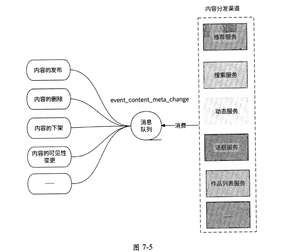 image-20250430174228182