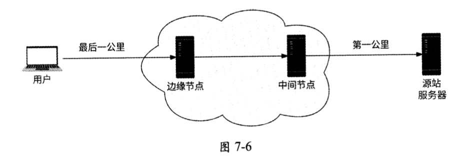 image-20250430185605276