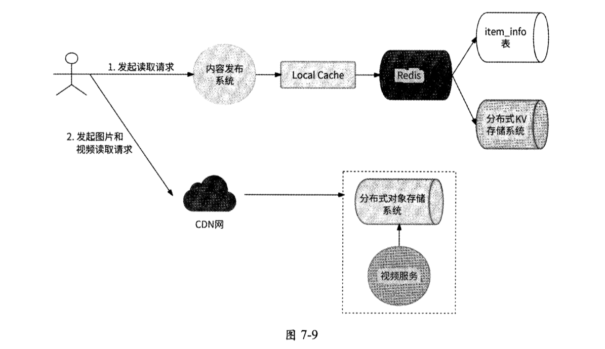 image-20250430191808268