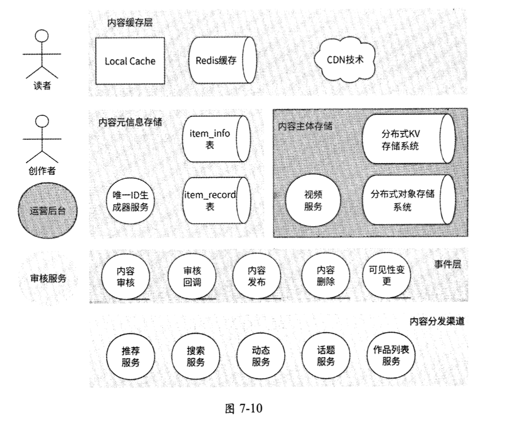 image-20250430192200285