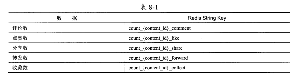 image-20250430213726336