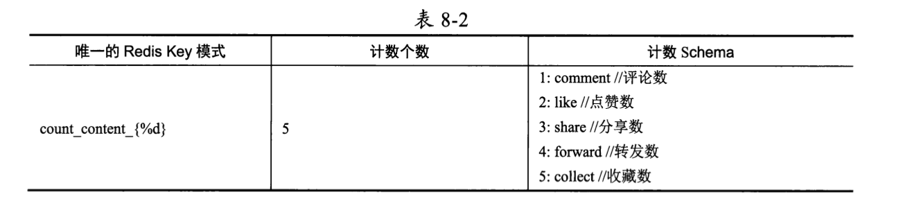 image-20250430220135662