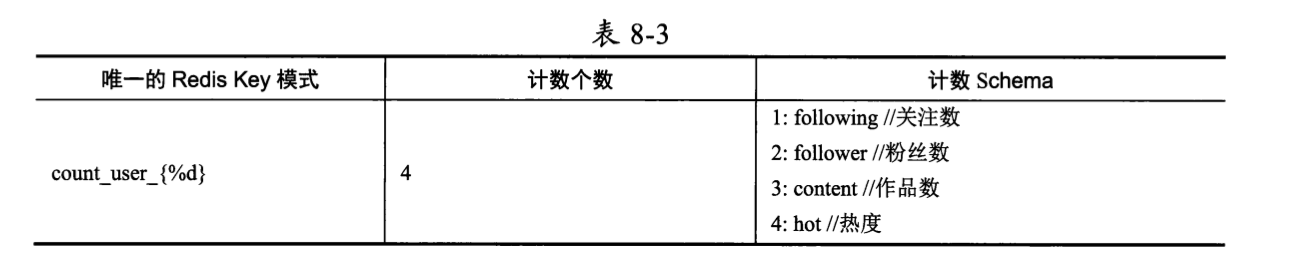 image-20250430220147501