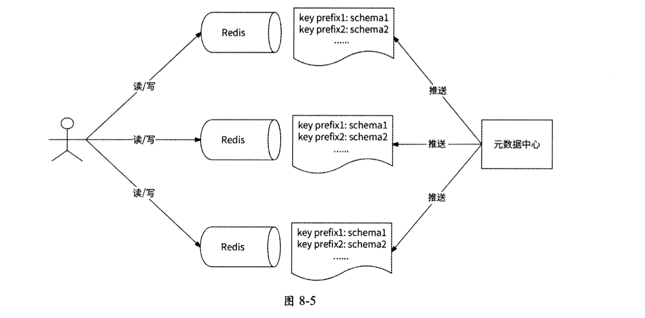 image-20250430220209036