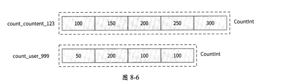 image-20250430220229373