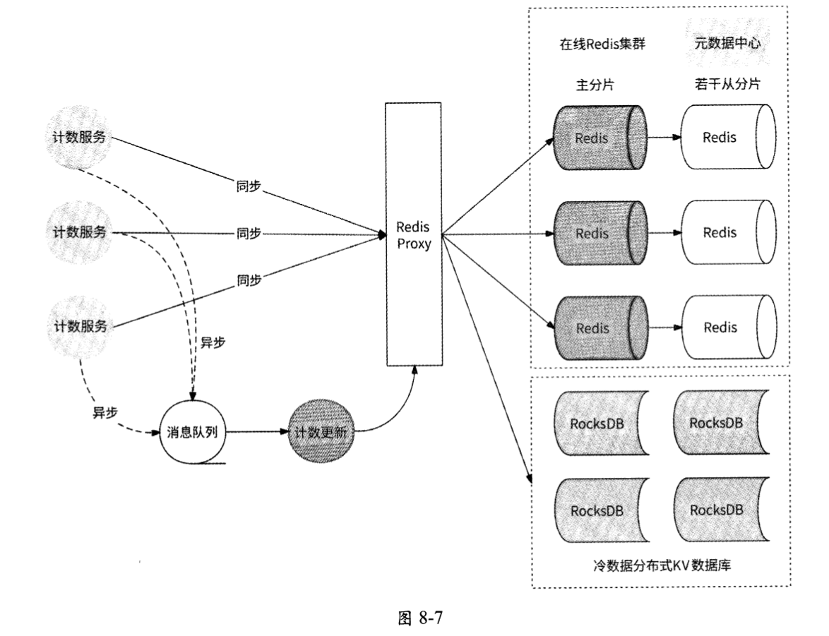 image-20250430222209844