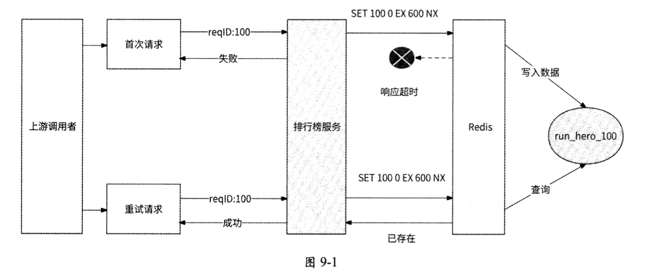 image-20250430224816901