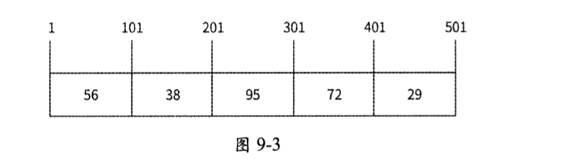 image-20250502102155752