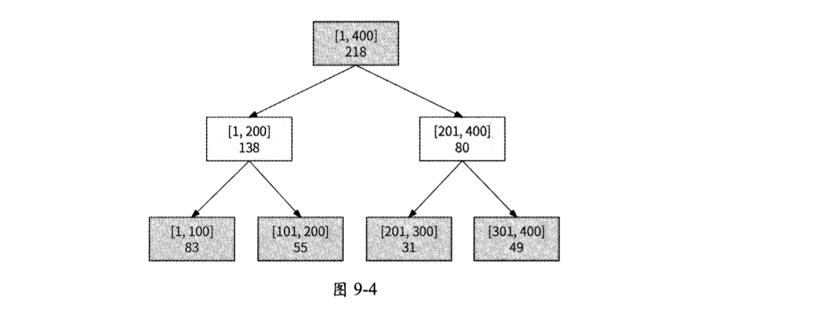 image-20250502102701995