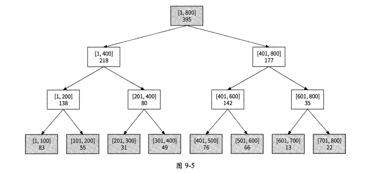 image-20250502103035949