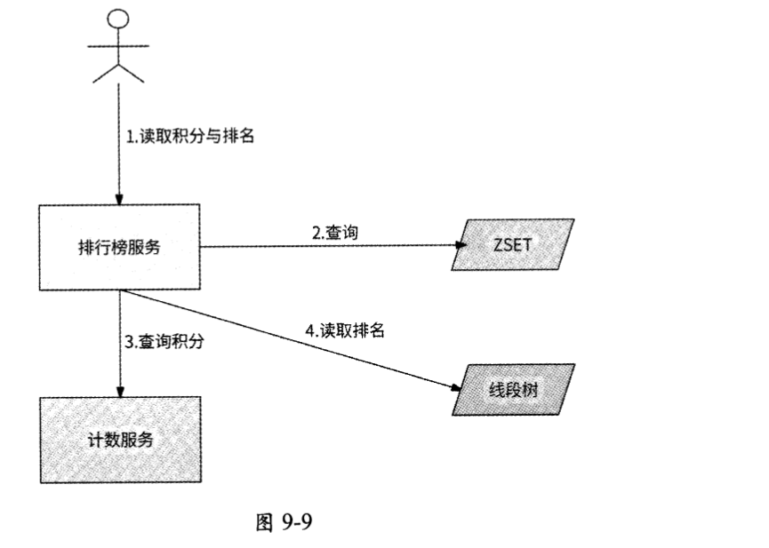 image-20250502110443093