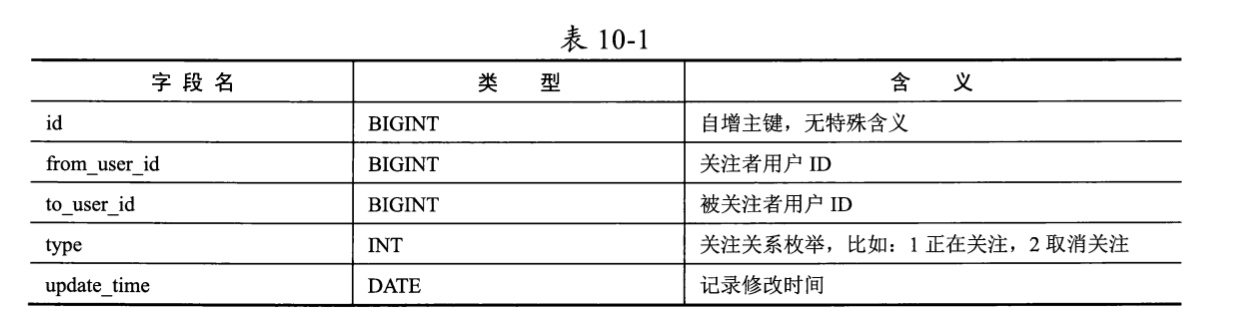 image-20250503110621632