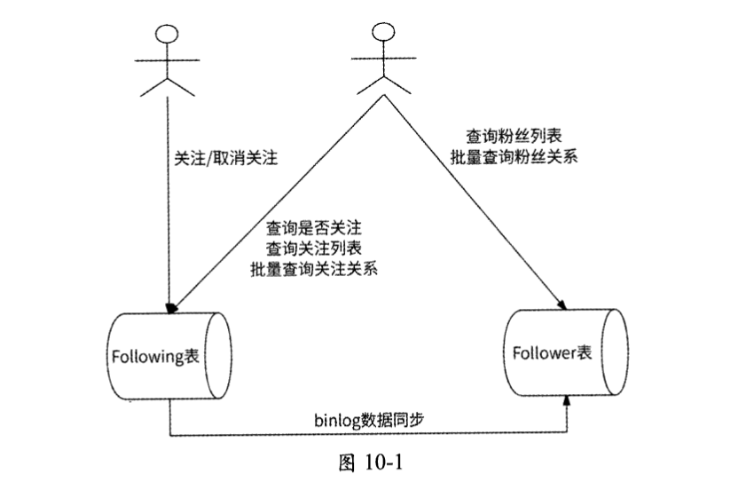 image-20250503111047017