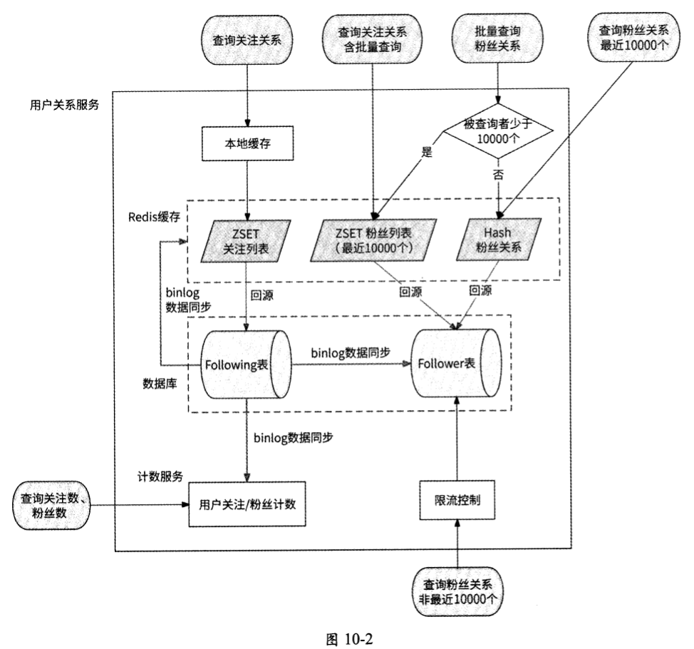 image-20250503115218478