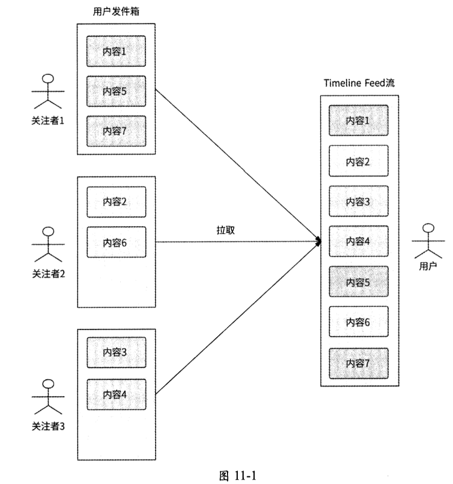 image-20250503124128862