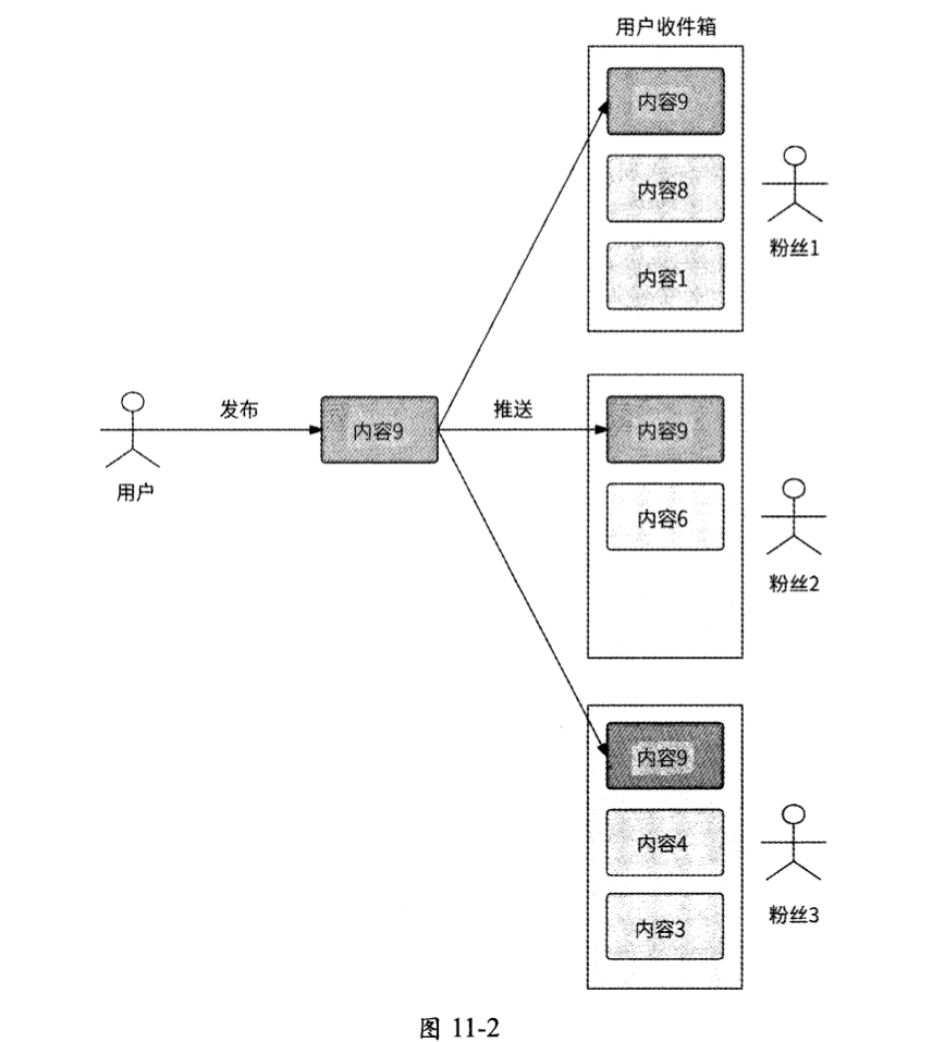 image-20250503124537090