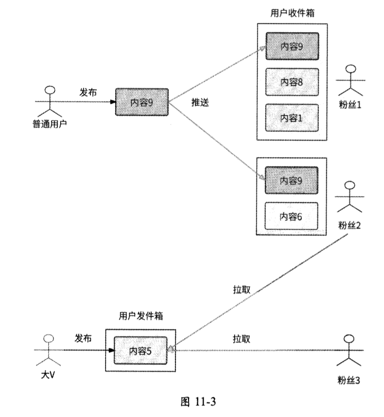 image-20250503125053894