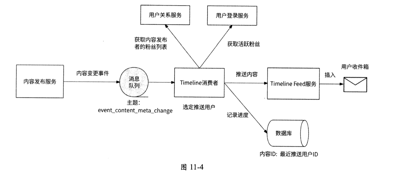 image-20250503125842755