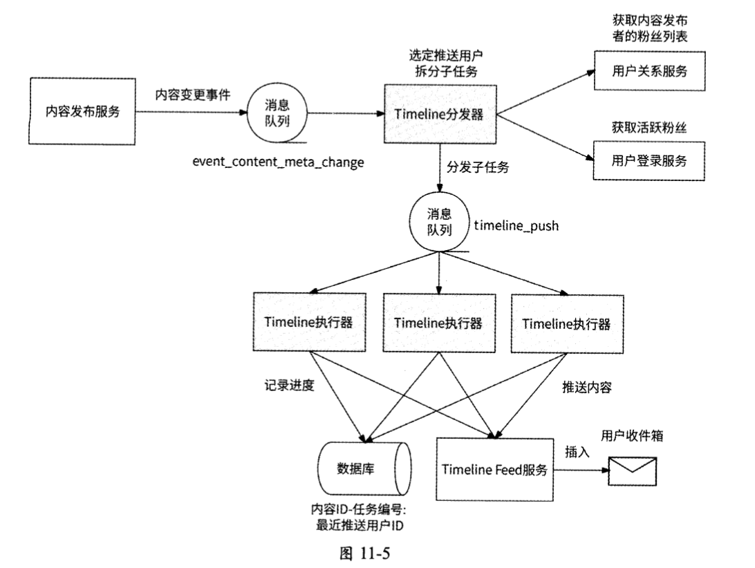 image-20250503130252834