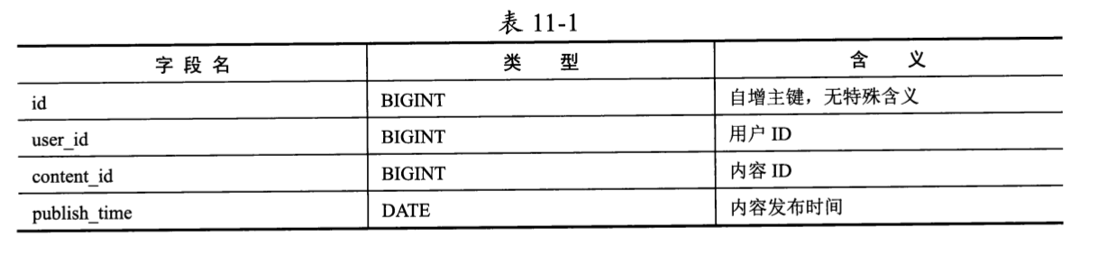 image-20250503130941770