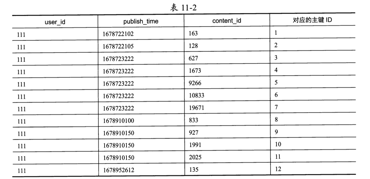 image-20250503131816248