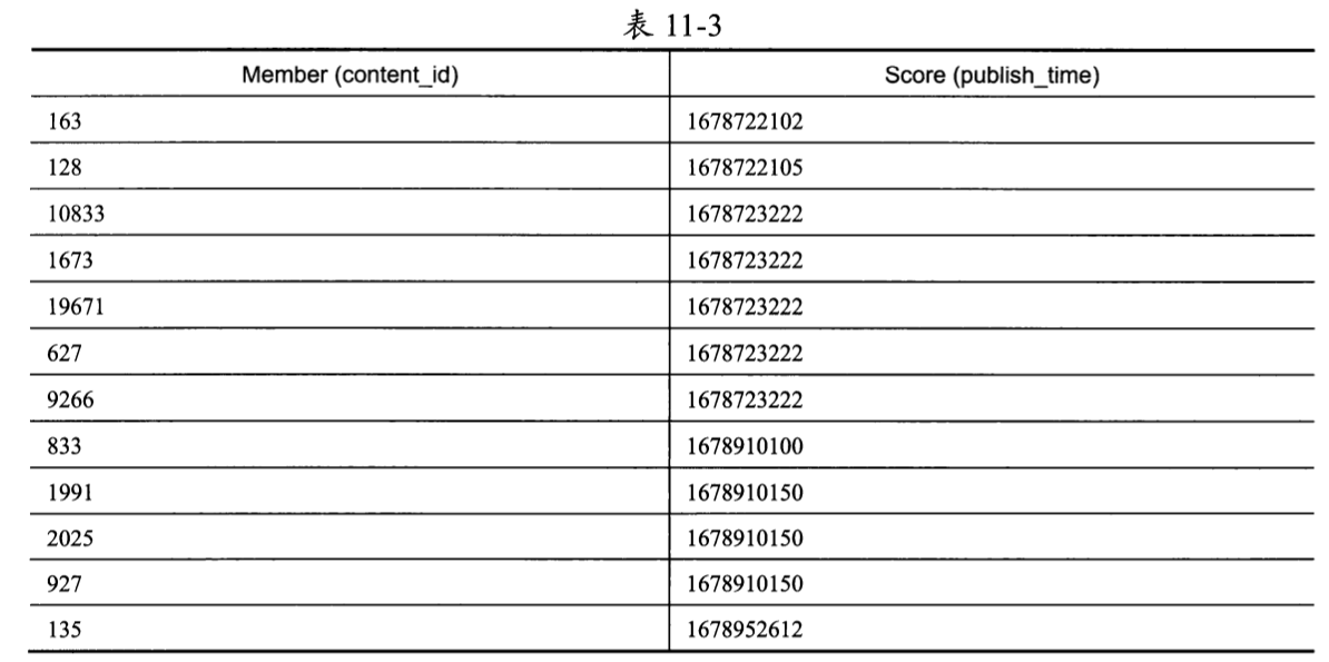 image-20250503133316623