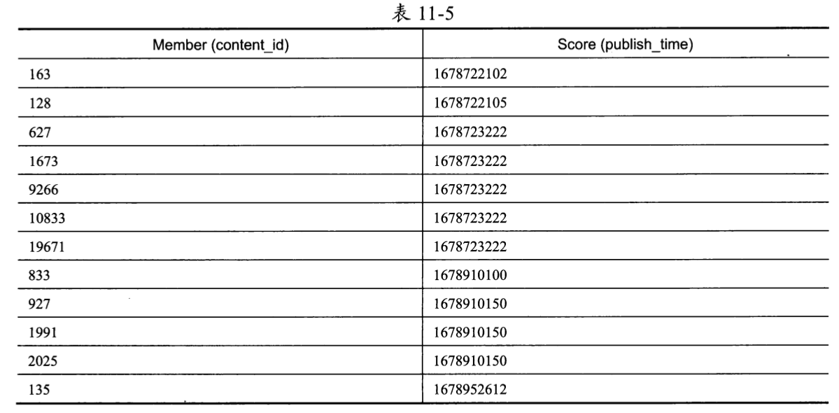 image-20250503133541455