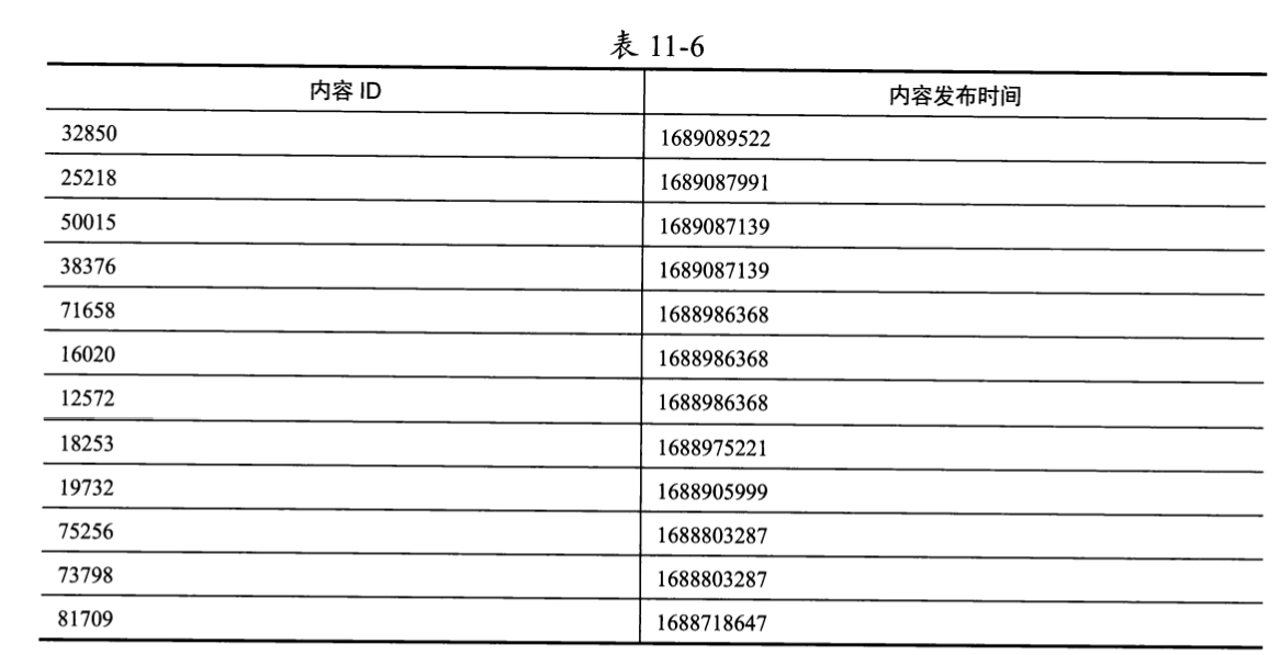 image-20250503135955842