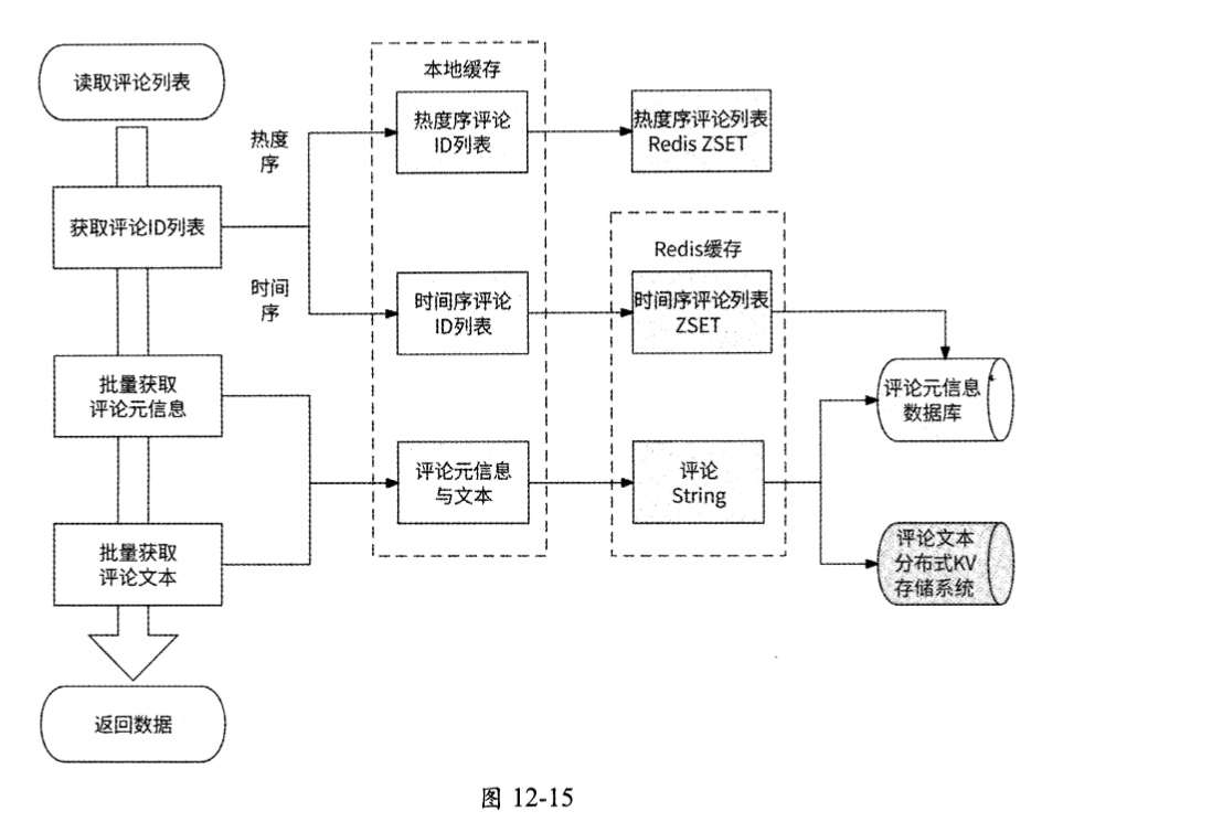 image-20250503185206178