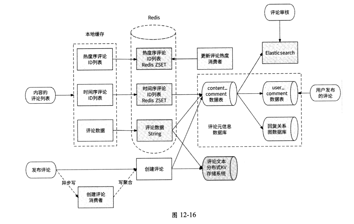 image-20250503185811766