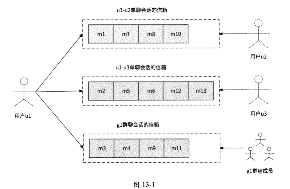 image-20250503220033521