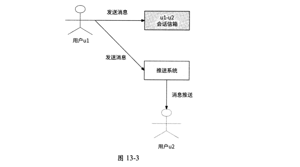 image-20250503220839552