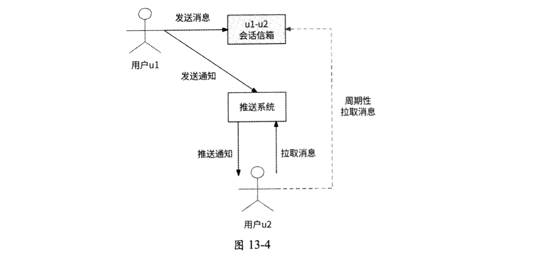 image-20250503220955376