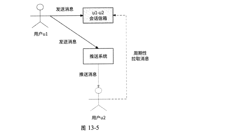 image-20250503221054268