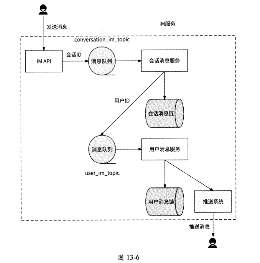 image-20250503222324446