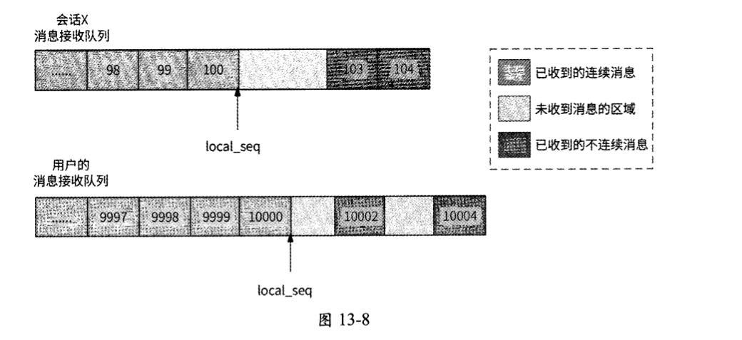 image-20250503222821942