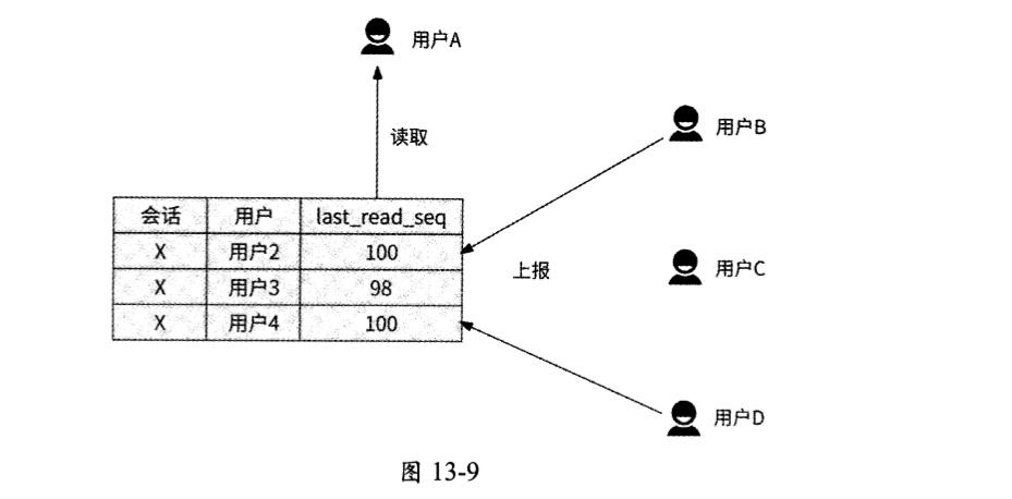 image-20250503225019756