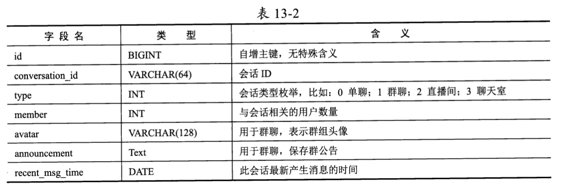 image-20250503225320570