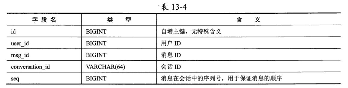 image-20250503225644587