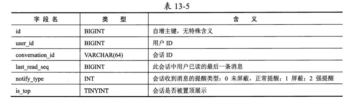 image-20250503225803070