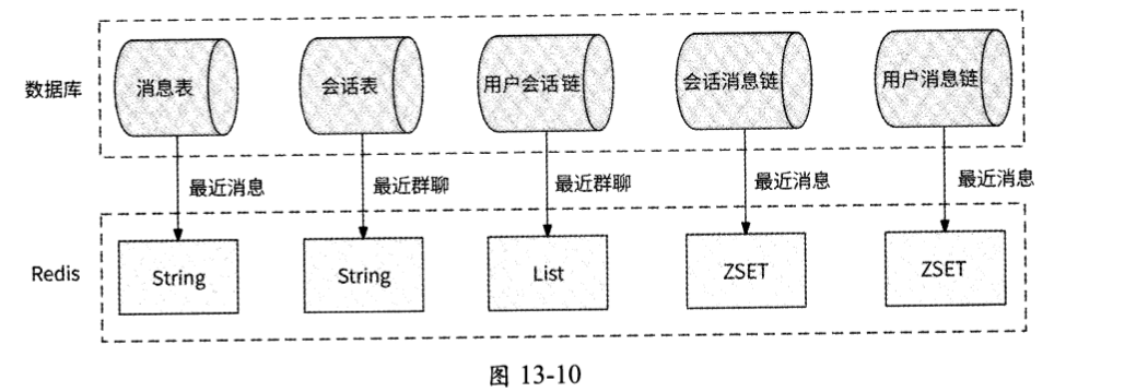 image-20250503230737126