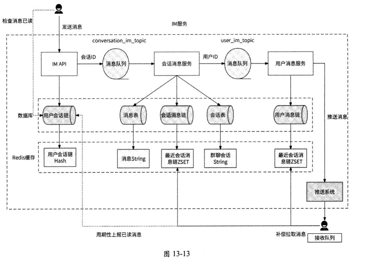 image-20250503231944775